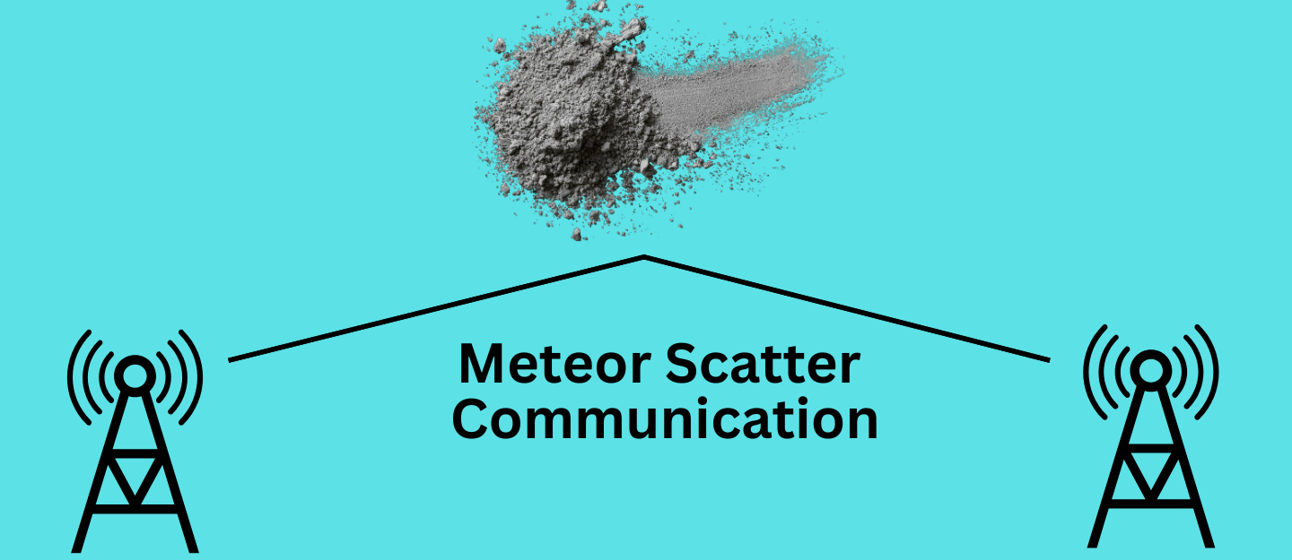Meteor Scatter Communication