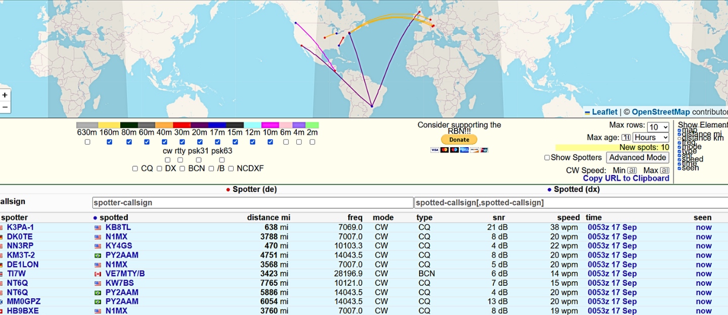 Reverse Beacon Network