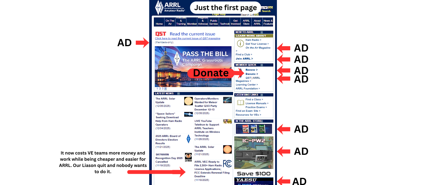 10 Steps for ARRL Recovery