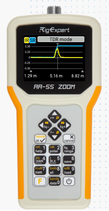 Complete Guide to Ham Radio Tools